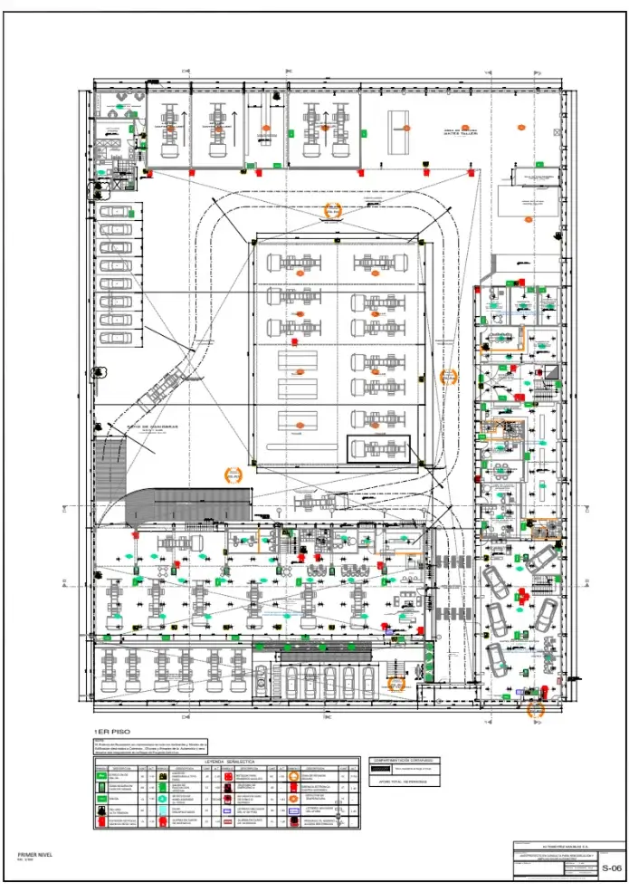 Plano de señalización Automotriz San Blas